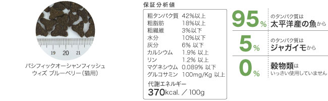 大人気 RunPet ランペット送料無料 同梱可 ファーストメイト キャットフード チキンウィズブルーベリー 1kg×16袋 ボンビアルコン g  ペット フード 猫 キャット グレインフリー