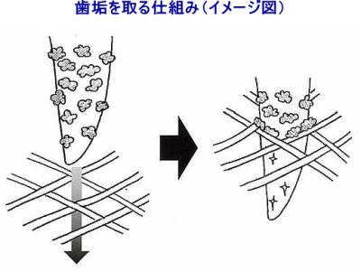 画像1: オーマ・ロー　ハートピンク